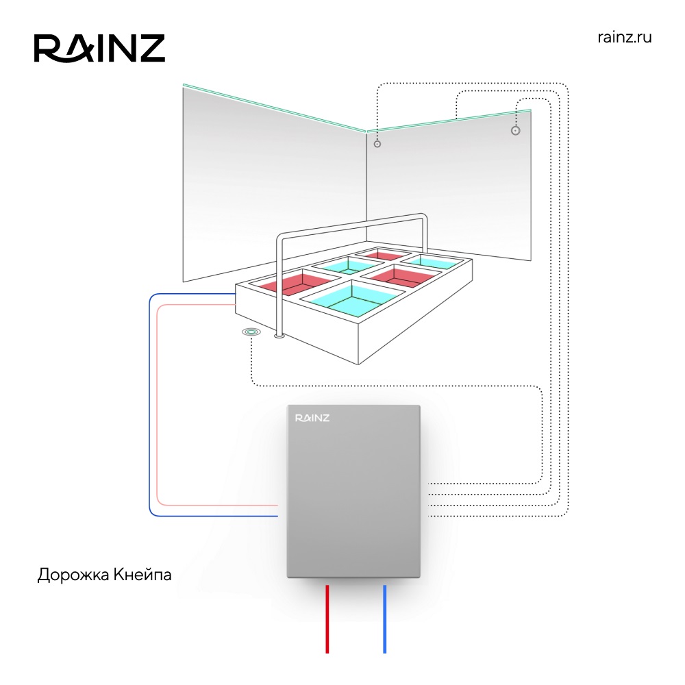 Дорожка Кнейпа RAINZ