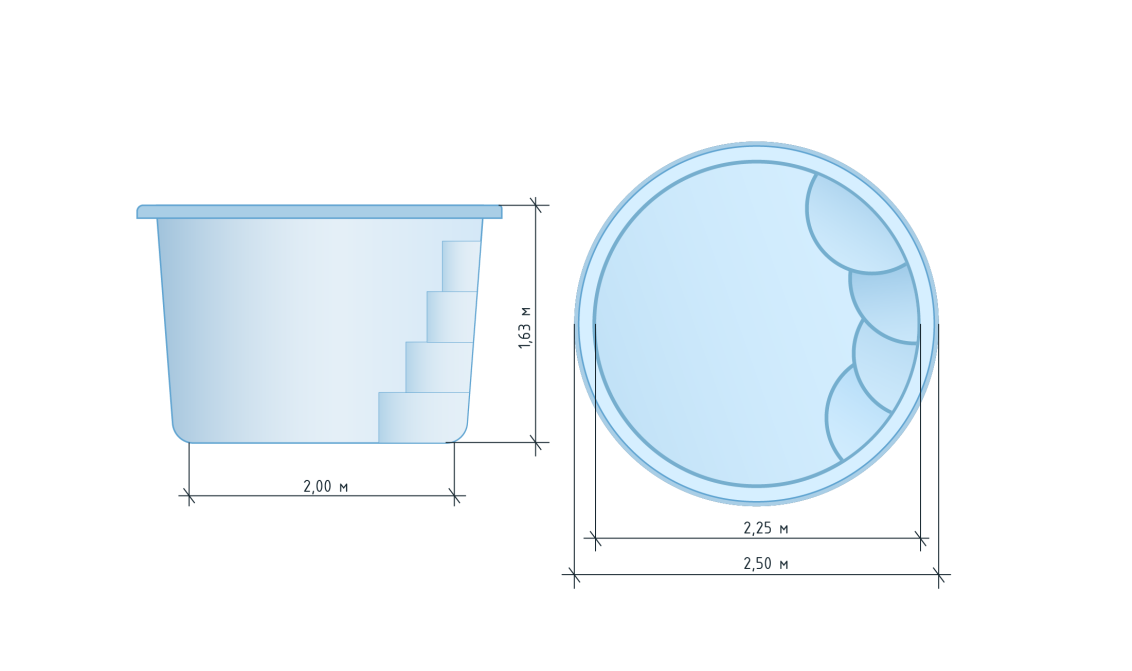 Композитный бассейн Round 2,5х1,5 м