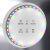 Светодиодная лента 24В 5050 21Вт/м RGB 5м IP20 Black в интернет-магазине MasterSPA Светодиодная лента 24В 5050 21Вт/м RGB 5м IP20 Black в интернет-магазине MasterSPA