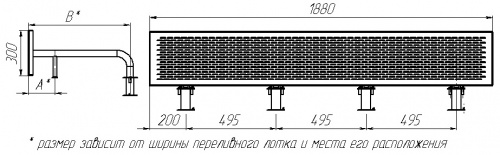 Финишная панель бассейна для разворота шириной 1880 мм. АкваСектор AISI 316L – Купить в Калининграде - Интернет-магазин Мастер Спа