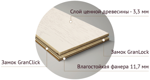 Инженерная доска GP Грано в интернет-магазине MasterSPA