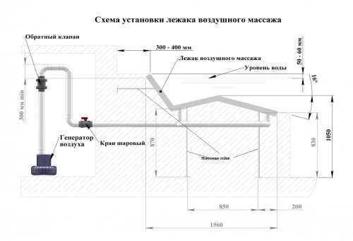 Лежак воздушного массажа АкваСектор двойной, пленка (AISI 316L) – Купить в Калининграде - Интернет-магазин Мастер Спа