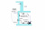Водопад с расходом воды 35 м3/ч АкваСектор стеновой "Дельта 600" – Купить в Калининграде - Интернет-магазин Мастер Спа
