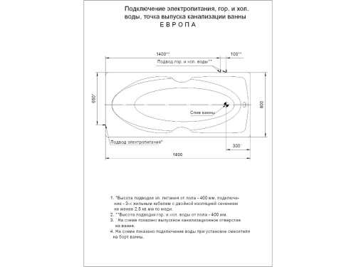 Ванна акриловая Европа 180х80  без гидромассажа, с фронтальным экраном (слив слева) в интернет-магазине MasterSPA