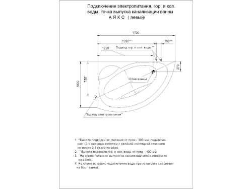 Ванна акриловая Аякс 2 170х110  правая, без гидромассажа, с фронтальным экраном в интернет-магазине MasterSPA
