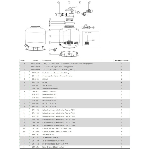 Фильтр 10 м3/ч, D527 Aquaviva P500 – Купить в Калининграде - Интернет-магазин Мастер Спа