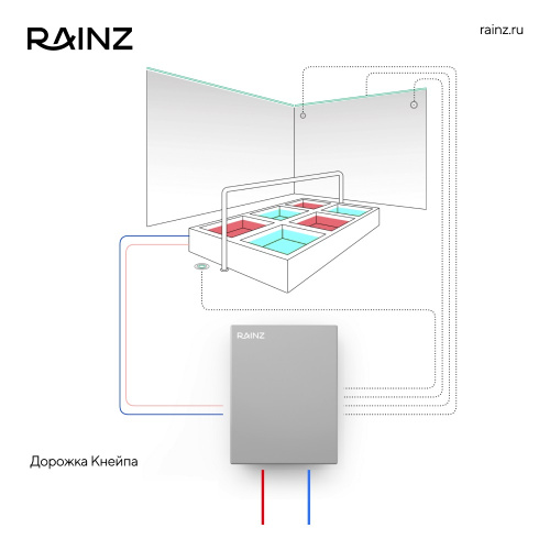 Дорожка Кнейпа RAINZ – Купить в Калининграде - Интернет-магазин Мастер Спа