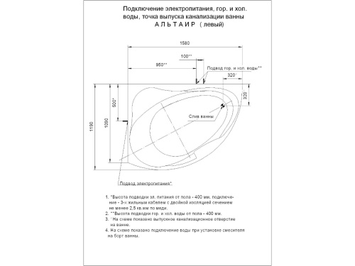 Ванна акриловая Альтаир 160х110 (левая, с фронтальным экраном, без гидромассажа) в интернет-магазине MasterSPA
