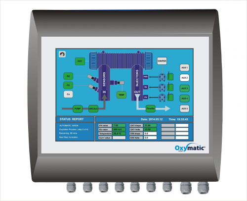 Станция обеззараживания воды без хлора OXYMATIC Smart Plus 125 + PH +CU – Купить в Калининграде - Интернет-магазин Мастер Спа