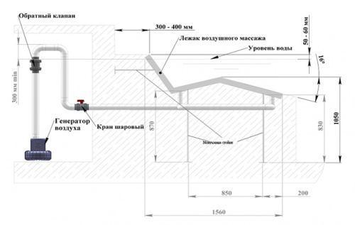 Лежак воздушного массажа АкваСектор однополосный, пленка – Купить в Калининграде - Интернет-магазин Мастер Спа