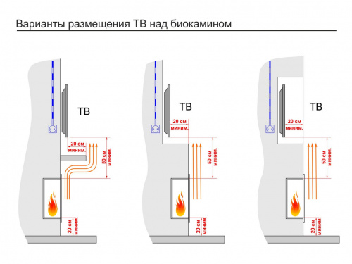 Топливный блок Lux Fire 450 XS – Купить в Калининграде - Интернет-магазин Мастер Спа