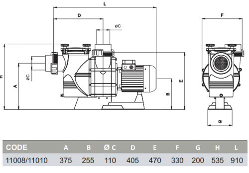 Насос IML Atlas 7,4 кВт 400V / 690V – Купить в Калининграде - Интернет-магазин Мастер Спа