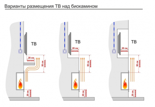 Топливный блок Lux Fire 250 XS – Купить в Калининграде - Интернет-магазин Мастер Спа