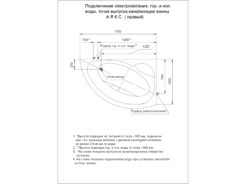 Ванна акриловая Аякс 2 170х110  правая, без гидромассажа, с фронтальным экраном в интернет-магазине MasterSPA