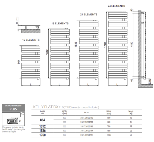 Электрический полотенцесушитель Cordivari Kelly Flat DX в интернет-магазине MasterSPA